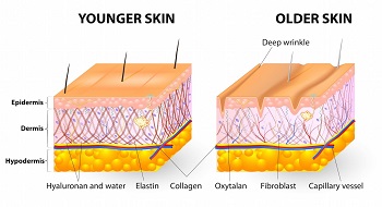 Mặt nạ collagen